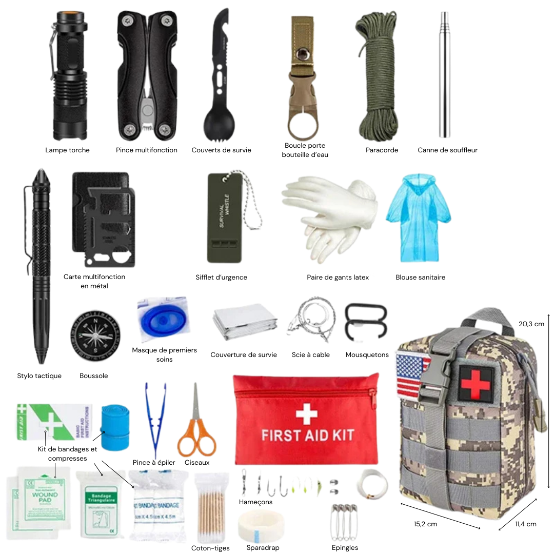 KIT D'URGENCE